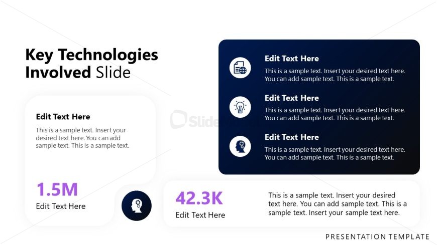 Engaging AI Digital Transformation Layout