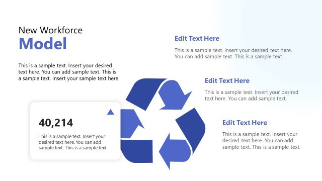 New Workforce Model Diagram – AI Workforce Transition Presentation