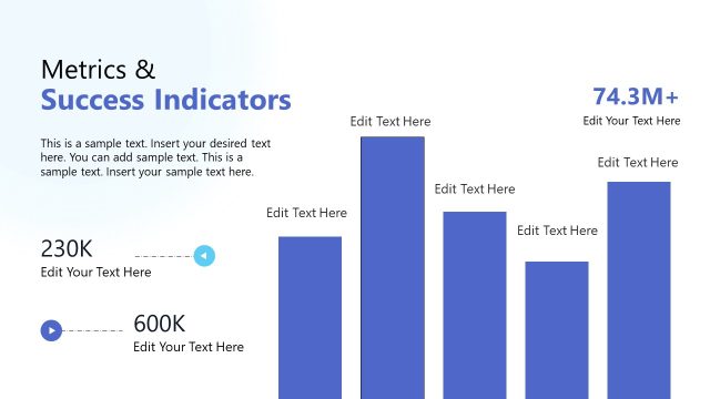 Metrics & Success Indicators – AI Workforce Transition Template PPT Slide