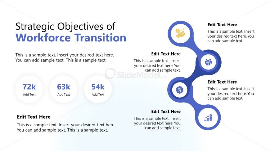 Connected Circles Diagram - AI Workforce Transition Template