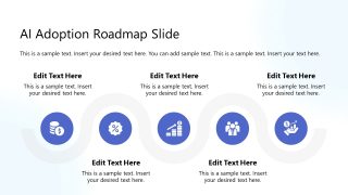 Horizontal Circles Diagram for AI Workforce Transition Presentation 