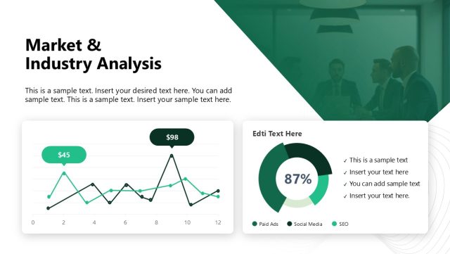 Market Industry Analysis Slide PPT Template SlideModel