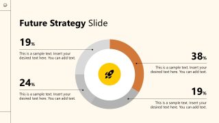 Customizable Corporate Annual Meeting PPT Template