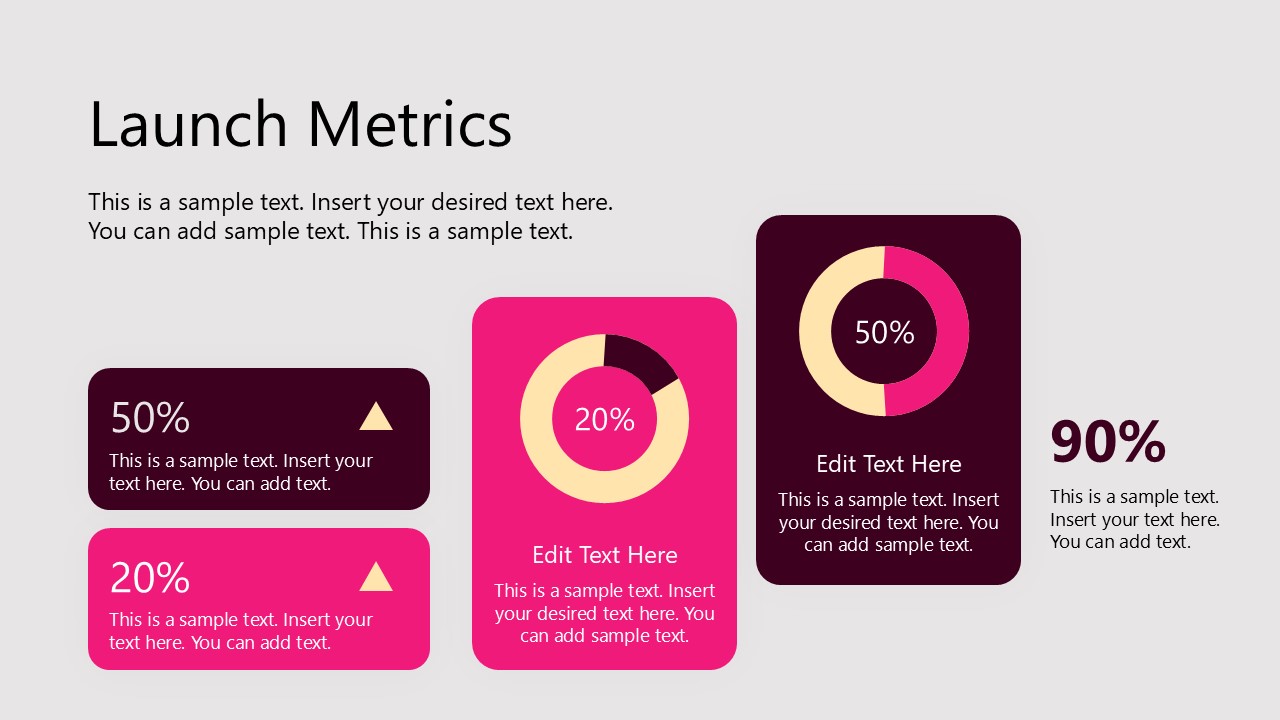 Launch Metrics Visualization - New Product Launch PPT Template - SlideModel