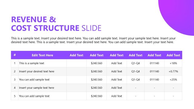 Revenue & Cost Structure Slide – Annual Report PPT Template