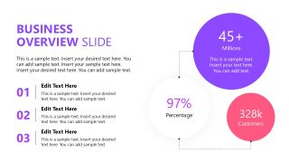 Annual Report Template PPT Slide 