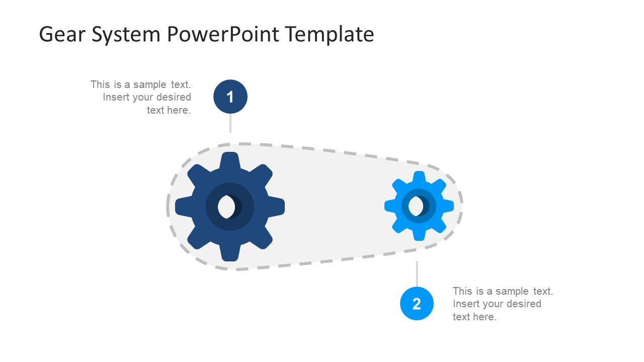 Two Gears Template System Design