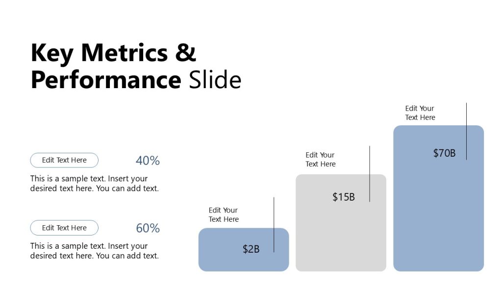 Key Metrics & Performance Presentation Slide Template - SlideModel