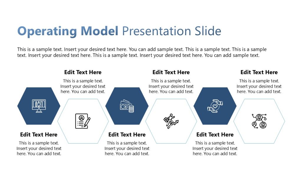Operating Model Presentation with Hexagons - SlideModel