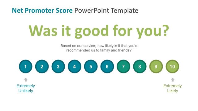 Scale of Net Promoter Score Template