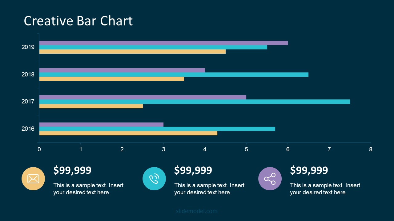 powerpoint graph templates