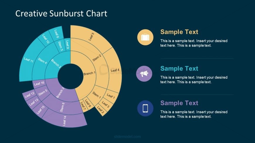 Unique Sunburst Chart Diagram