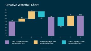 Editable PowerPoint Charts Slide