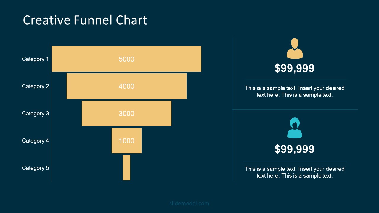 5 Level PowerPoint Funnel Diagram