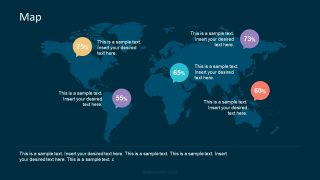 Slide of Business Statistic Analysis