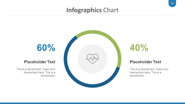Data Driven Doughnut Chart Medical
