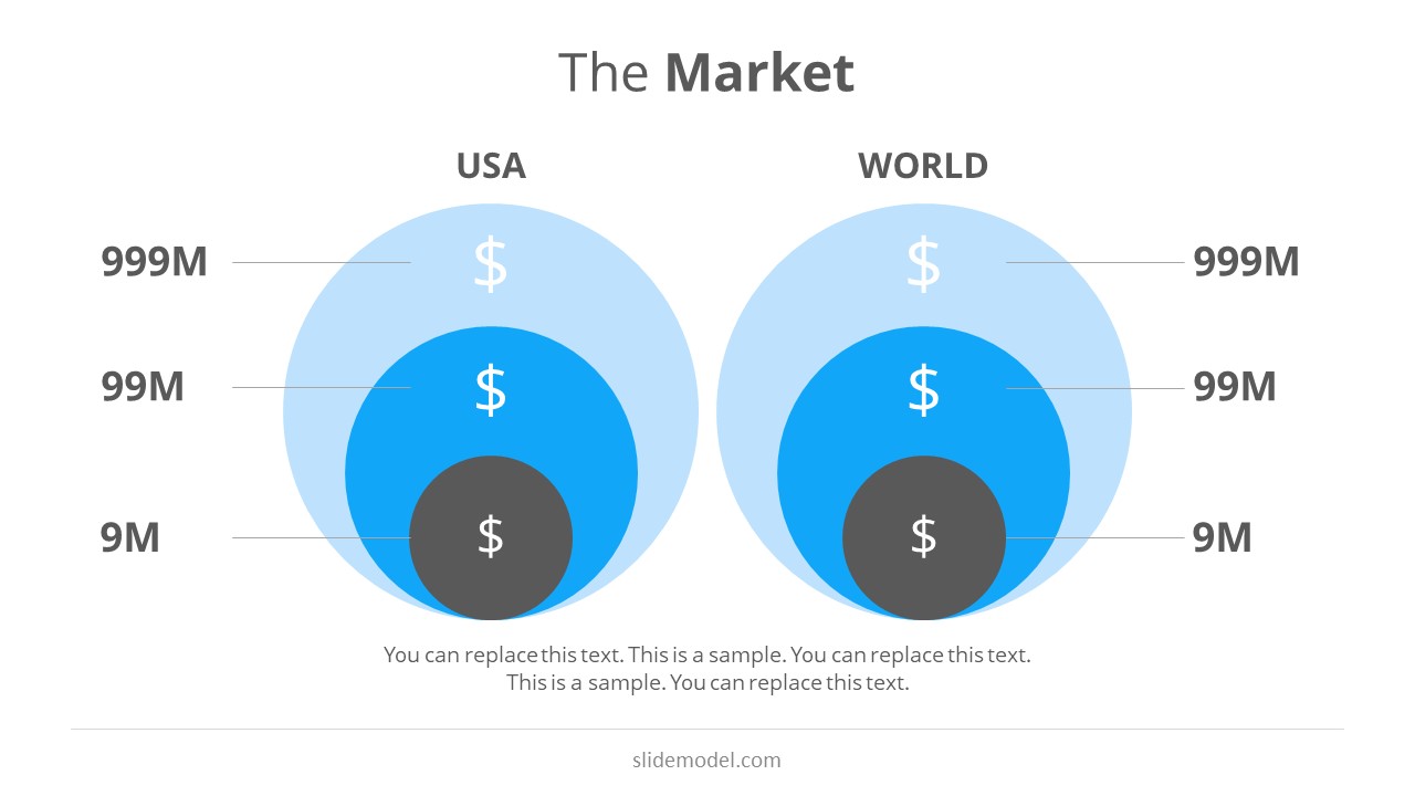 #3 Ultimate Pitch Deck PowerPoint Template & Google Slides