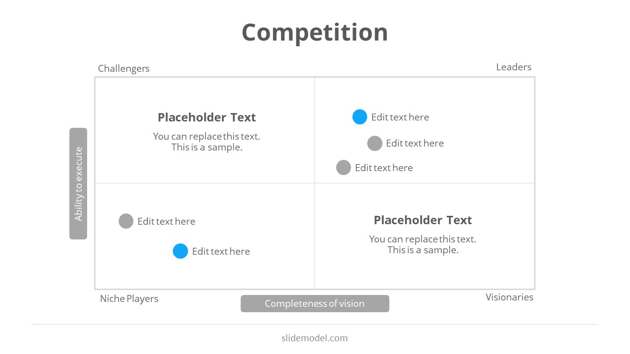 #3 Ultimate Pitch Deck PowerPoint Template & Google Slides