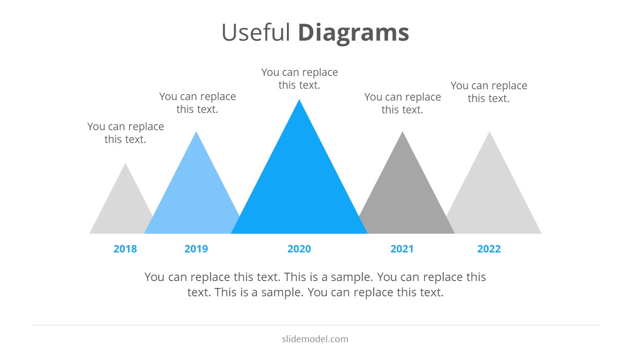 #3 Ultimate Pitch Deck PowerPoint Template & Google Slides