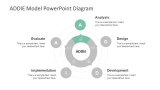 Infographic PowerPoint Development Model