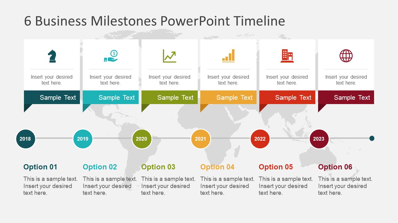 how to make milestone in business plan