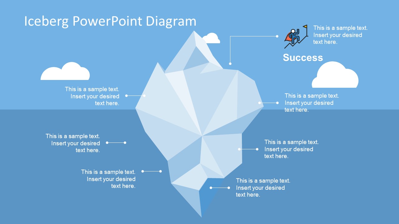 Slide Success Concept Design Iceberg 