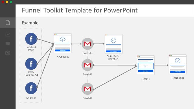Horizontal Process Flow Funnel Presentation