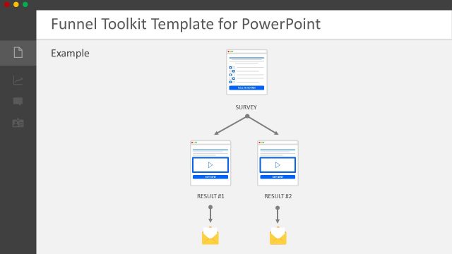 Survey Presentation for Customer Experience