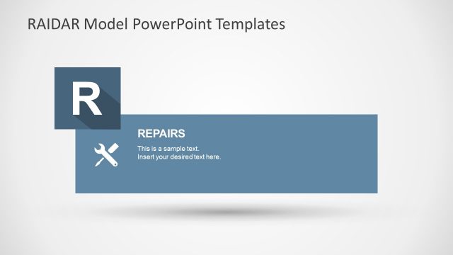 Recovery Management Model of RAID