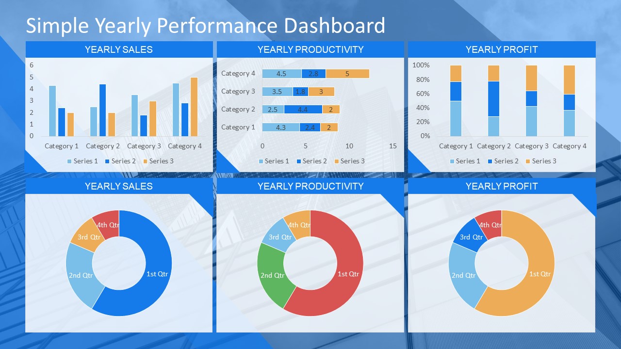 PPT Data Drive Dashboard KPIs