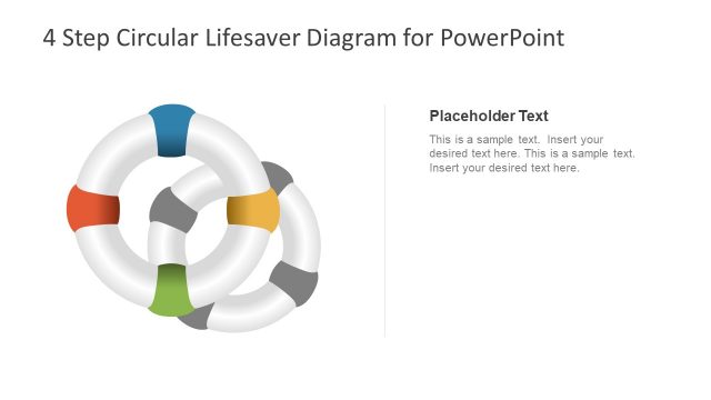 Lifesaver Layout of 4 Step Diagram