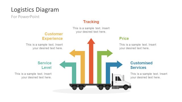 Logistics Business PowerPoint Diagram