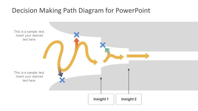 Decision Making Path PowerPoint Diagram