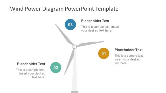 Diagram of Renewable Power Generation