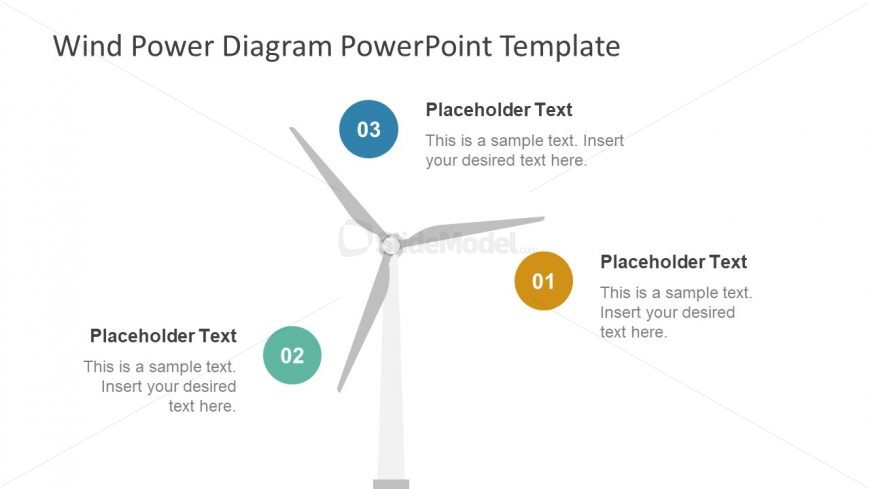 Energy Presentation Diagram for Wind Power