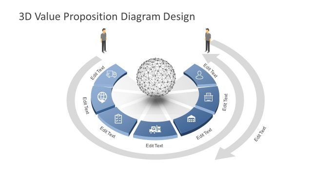 3D PowerPoint Value Proposition Design