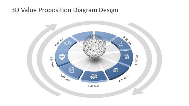 Presentation of Value Proposition Diagram
