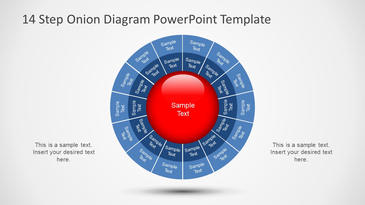 14 Step Onion Diagram PowerPoint Template SlideModel