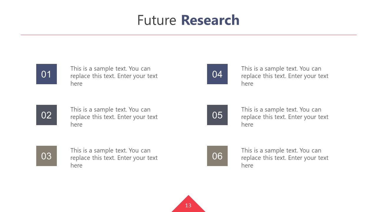 Future Research Bullet List Slide