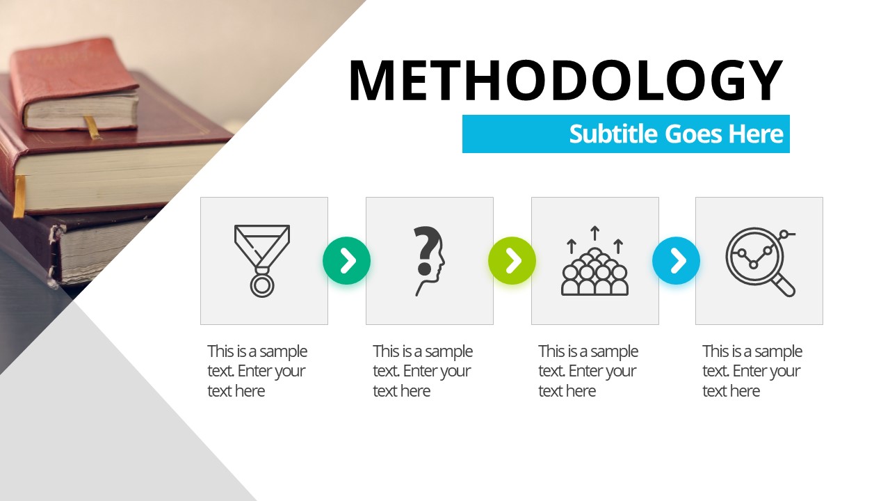 methodology section template