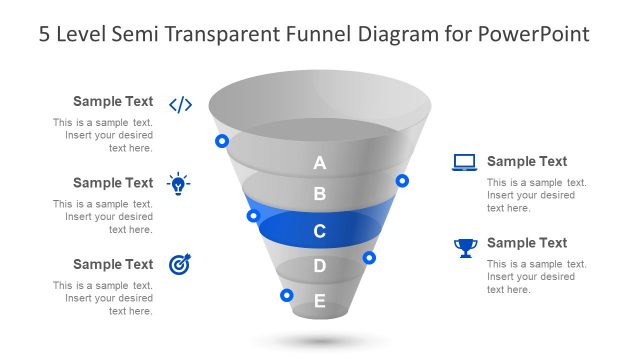 Presentation of Funnel Chart Design