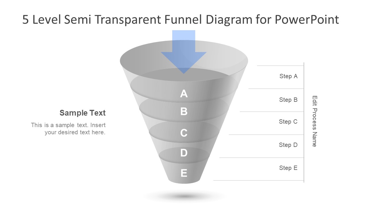 Customizable PowerPoint Funnel Chart
