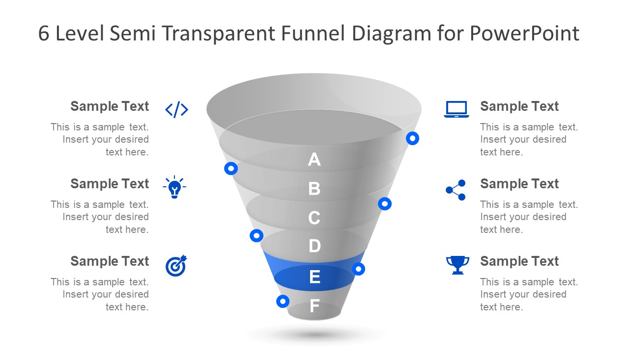 Editable Chart Presentation of Funnel