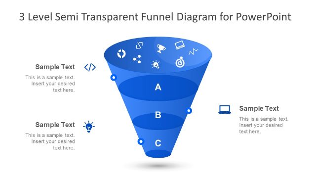 3 Level Layout of Funnel Diagram
