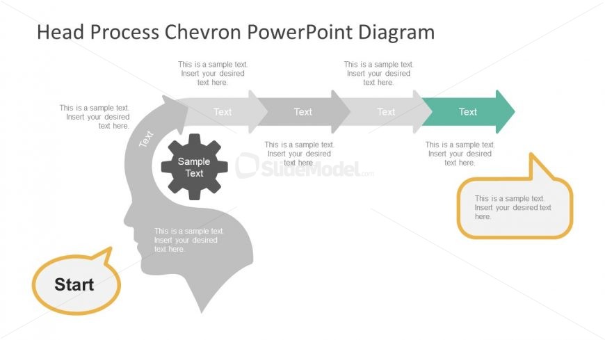 Editable PowerPoint Diagram of Chevron Timeline