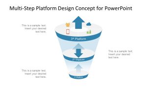 Digital Transformation PowerPoint Concepts