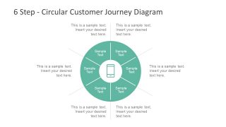 6 Segments Circular Flow Diagram