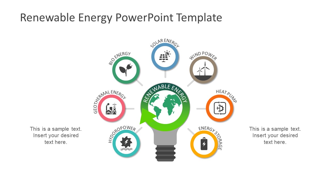 PPT Power Natural and Renewable Resources