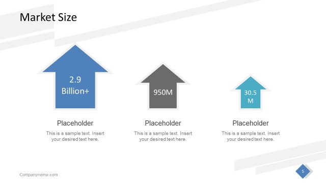 Market Size Concept PowerPoint