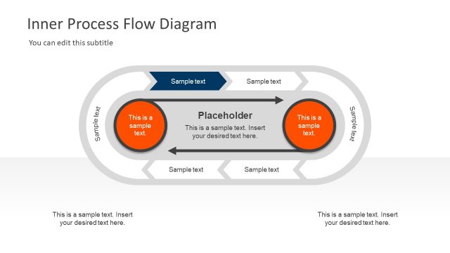 Diagram of Process Flow PPT